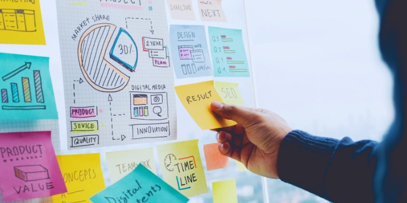 Detailed Steps to Establish a Retail Business
