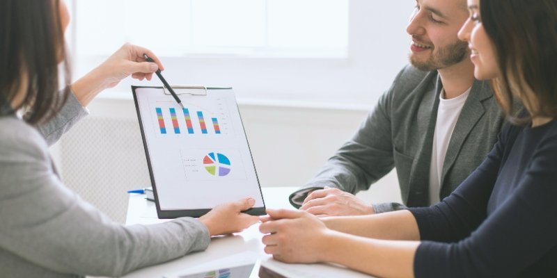 Financial Planning Aspects