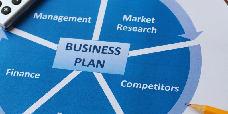Detailed Steps to Establish an Ethnic Cuisine Restaurant Chain Business