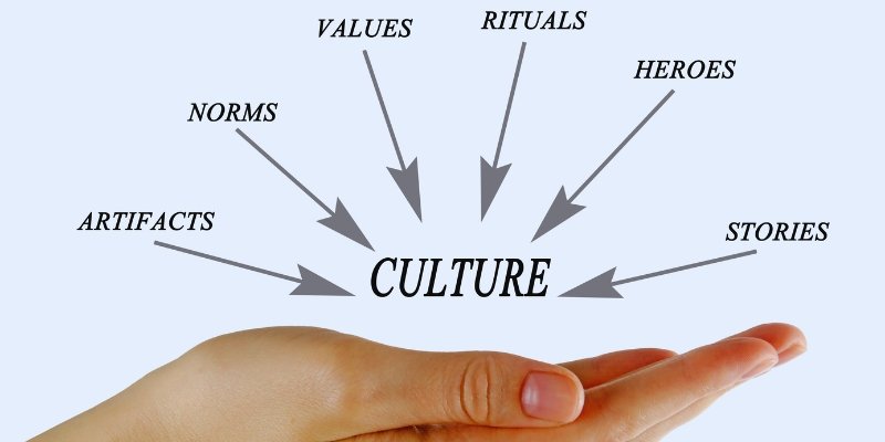 Reasons to Start a Heritage Restoration Consultancy Business